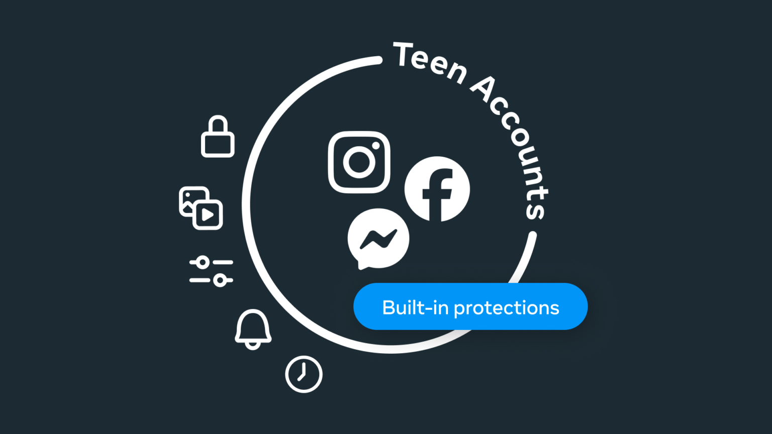 Meta Luncurkan Fitur “Teen Account” di Facebook, Instagram dan Messenger Secara Global Meta Luncurkan Fitur “Teen Account” di Facebook, Instagram dan Messenger Secara Global