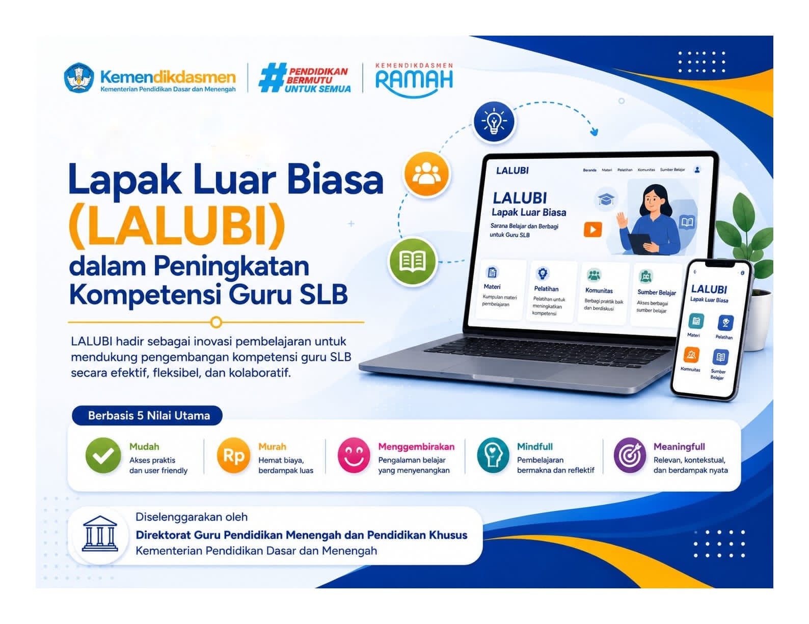 LALUBI: Rumah Besar Karya Anak Berkebutuhan Khusus Indonesia