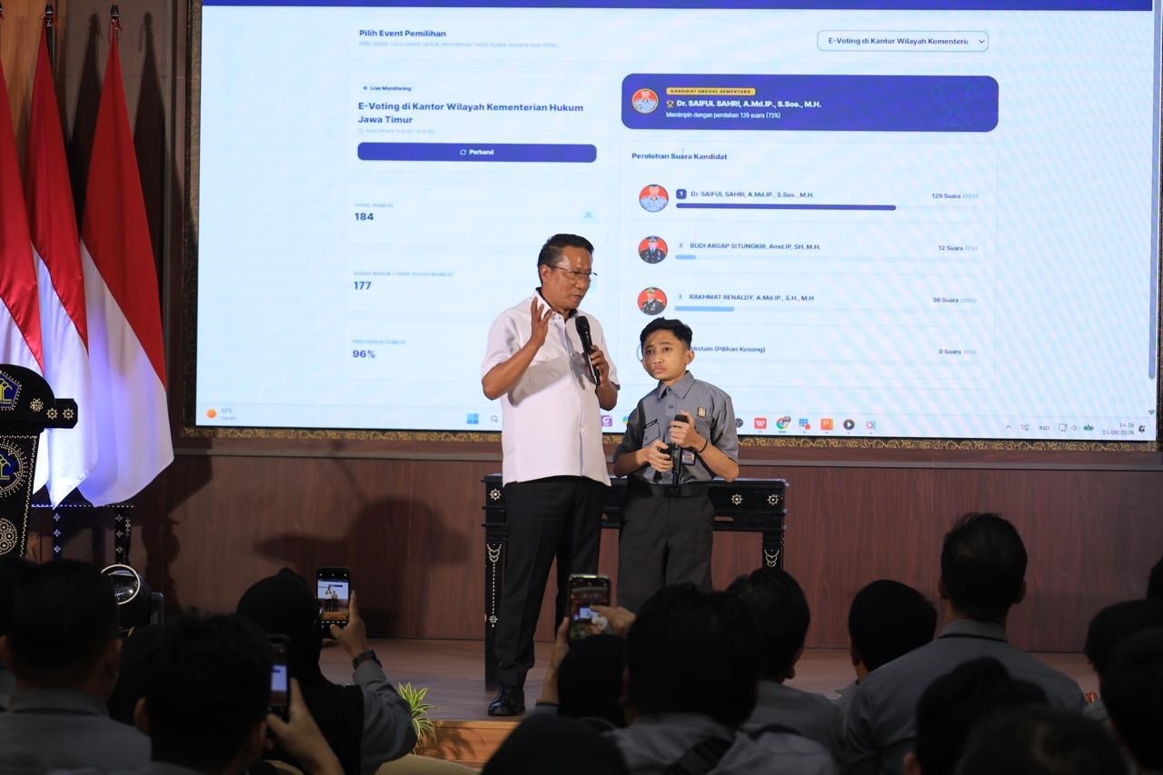 Melalui E-voting, Menteri Hukum Libatkan Pegawai Kanwil Jatim Untuk Menentukan Kepala Kanwil Baru Melalui E-voting, Menteri Hukum Libatkan Pegawai Kanwil Jatim Untuk Menentukan Kepala Kanwil Baru