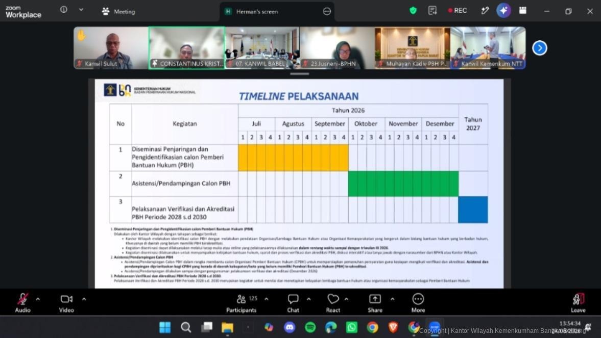 Kanwil Kemenkum Babel Perkuat Pembinaan Posbankum dan Penyelenggaraan Bantuan Hukum Triwulan III Tahun 2026 Kanwil Kemenkum Babel Perkuat Pembinaan Posbankum dan Penyelenggaraan Bantuan Hukum Triwulan III Tahun 2026