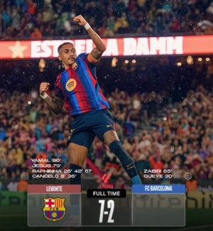 Raphinha Cetak Hattrick, Barcelona Pesta Tujuh Gol ke Gawang Racing Santander