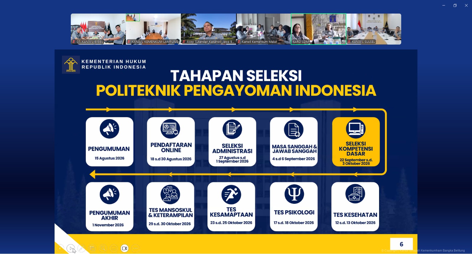 Kanwil Kemenkum Babel Matangkan Persiapan SKD Sekdin POLTEKPIN 2026